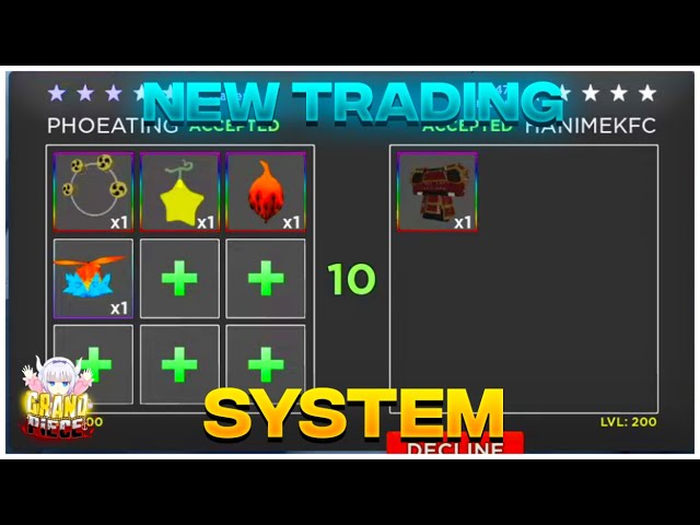How To Use The New Trading System In Grand Piece Online! 